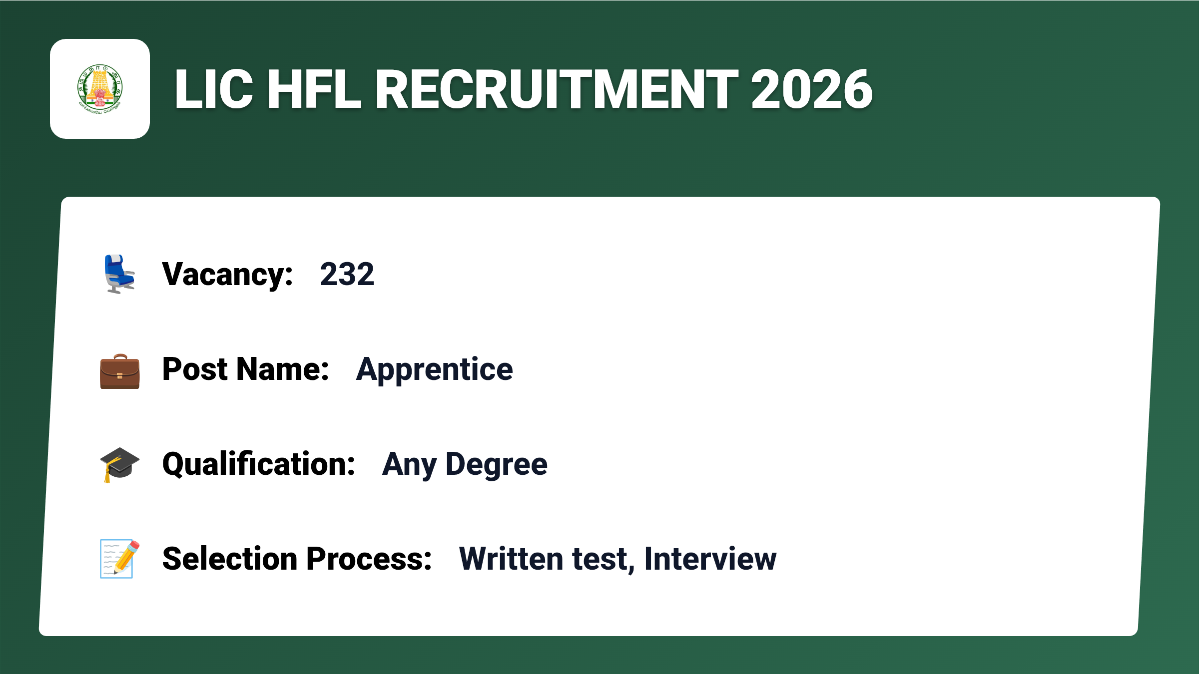 LIC HFL Recruitment 2026 – Apply for 232 Apprentice Jobs