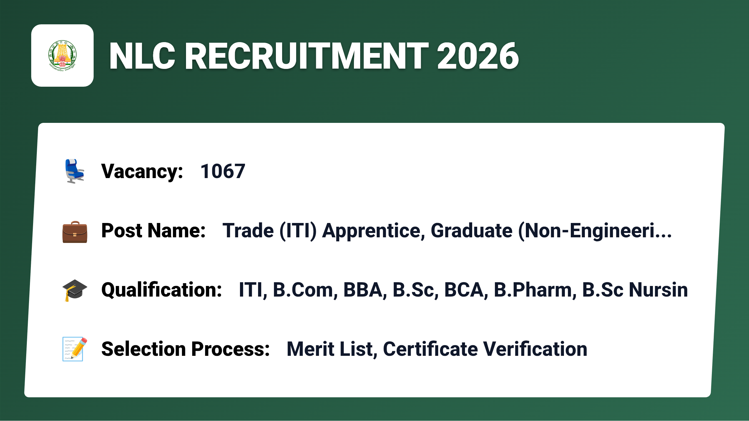 NLC Recruitment 2026 – Apply for 1067 Trade (ITI) Apprentice, Graduate (Non-Engineering) Apprentice Jobs