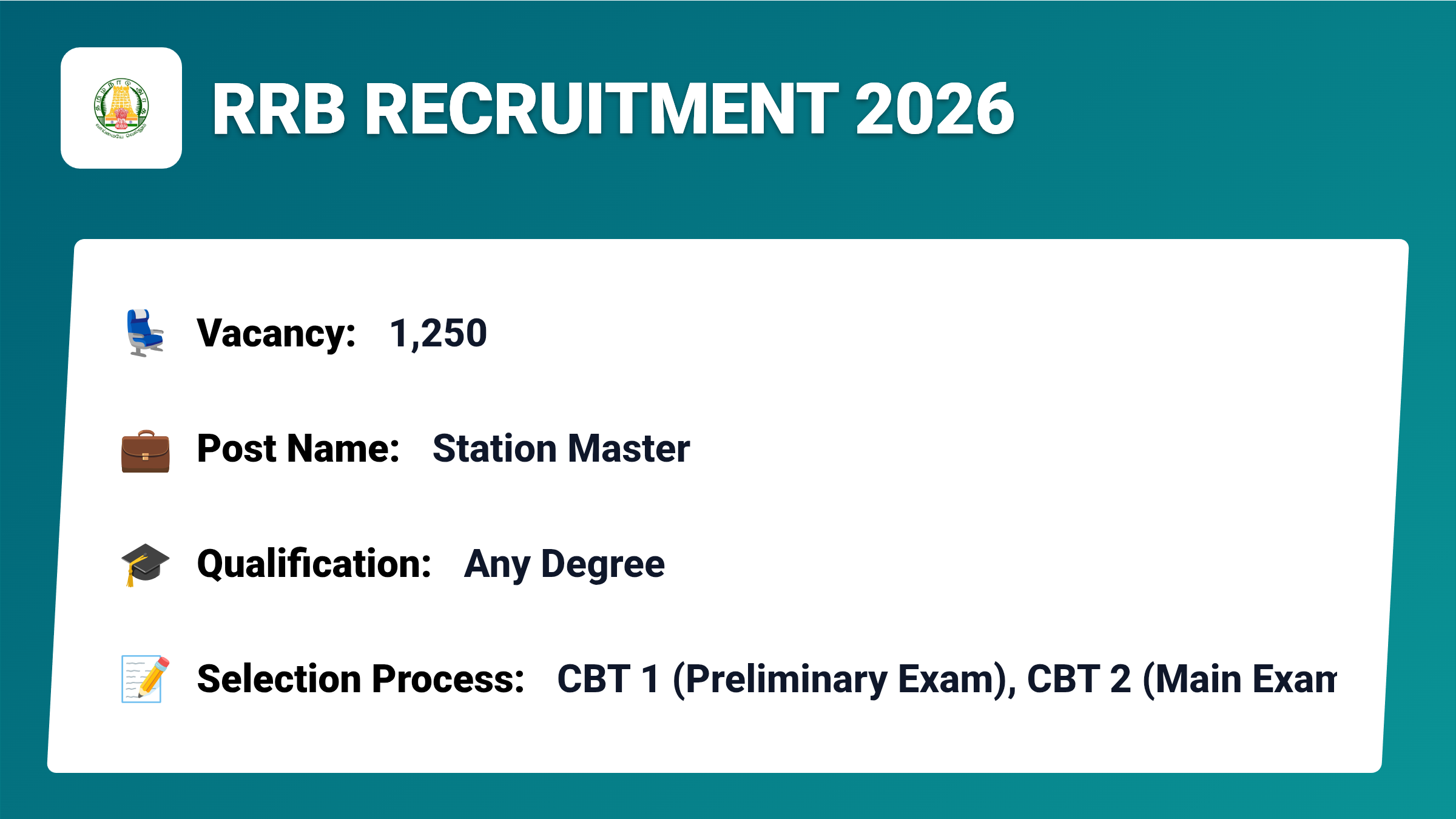 RRB Recruitment 2026 – Apply for 1,250 Station Master Jobs