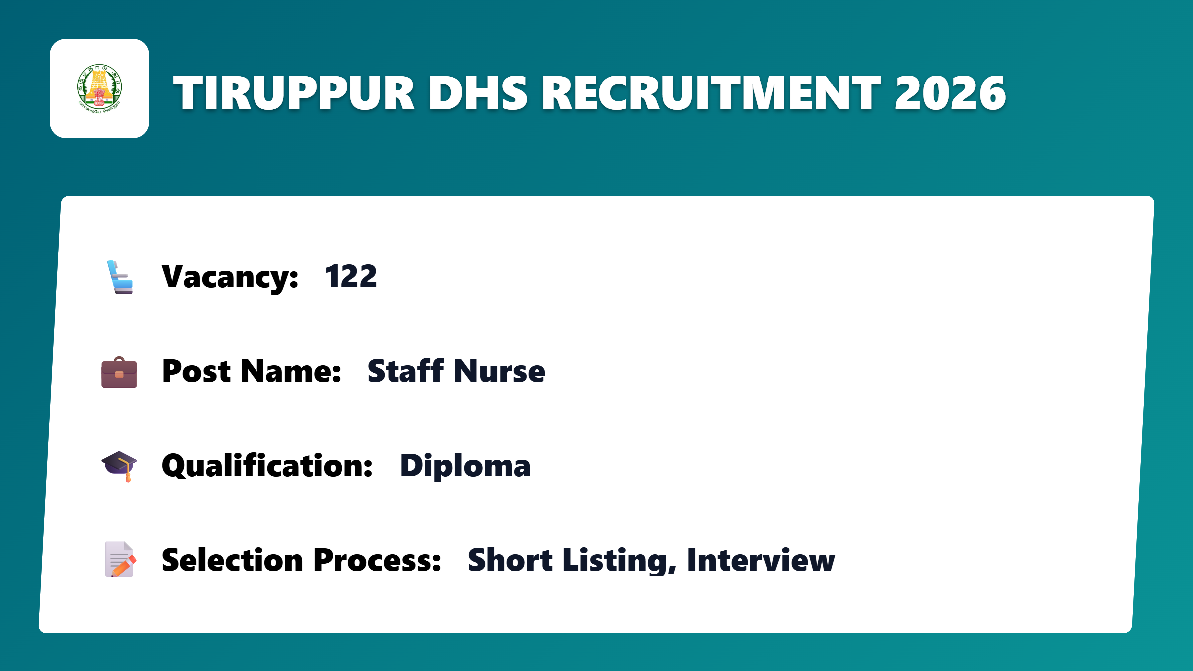 Tiruppur DHS Recruitment 2026 – Apply for 122 Staff Nurse Jobs