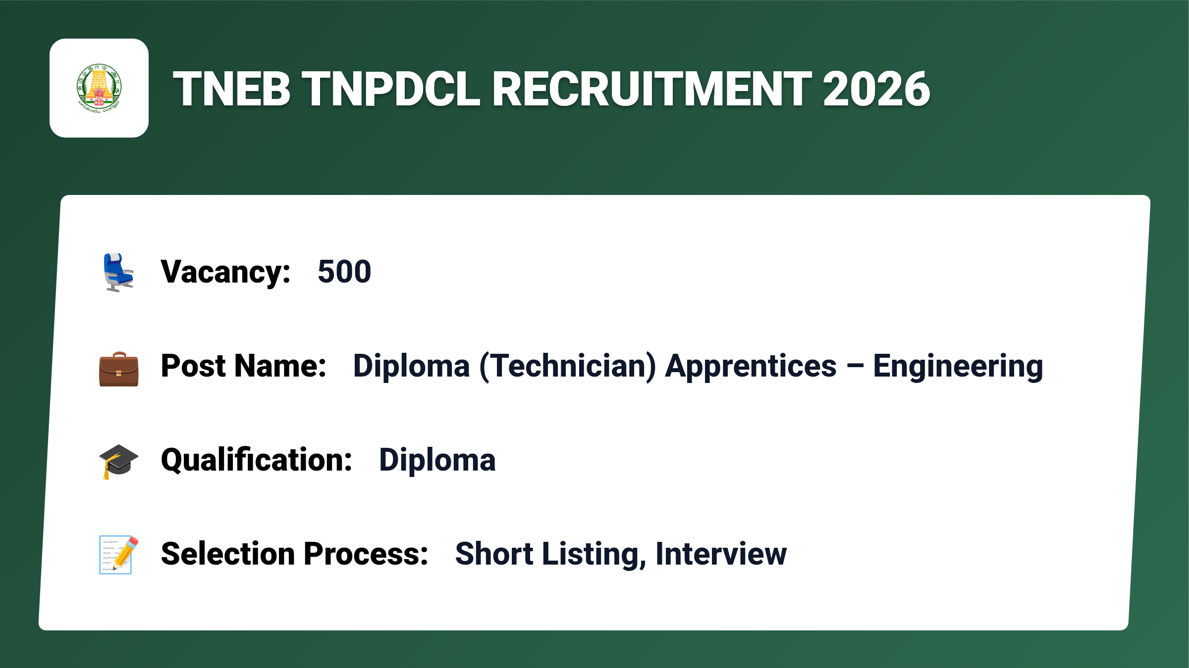 TNEB TNPDCL Recruitment 2026 – Apply for 500 Diploma (Technician) Apprentices – Engineering Jobs